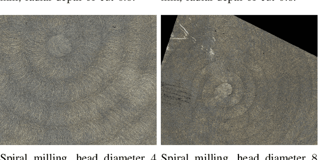 Figure 2 for SYNOSIS: Image synthesis pipeline for machine vision in metal surface inspection