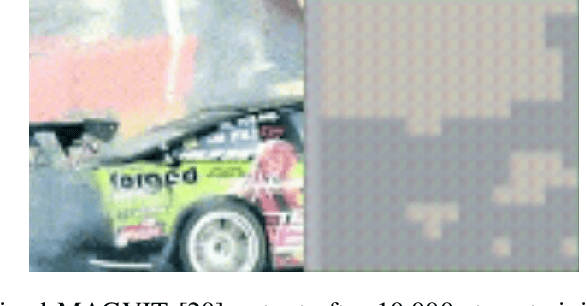 Figure 3 for Video Prediction Models as General Visual Encoders