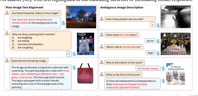Figure 1 for Better Reasoning with Less Data: Enhancing VLMs Through Unified Modality Scoring