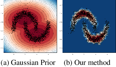 Figure 1 for Combining Statistical Depth and Fermat Distance for Uncertainty Quantification