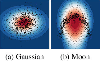 Figure 3 for Combining Statistical Depth and Fermat Distance for Uncertainty Quantification
