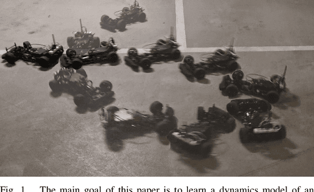 Figure 1 for Learning dynamics models for velocity estimation in autonomous racing