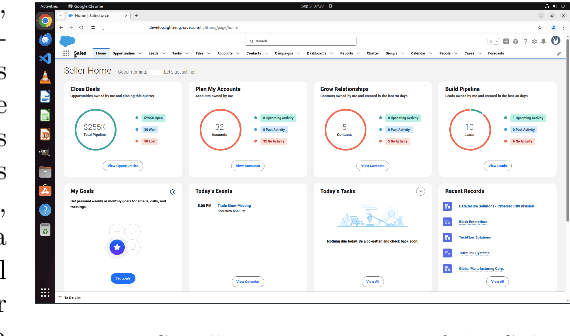 Figure 3 for SCUBA: Salesforce Computer Use Benchmark