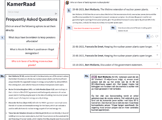 Figure 1 for KamerRaad: Enhancing Information Retrieval in Belgian National Politics through Hierarchical Summarization and Conversational Interfaces