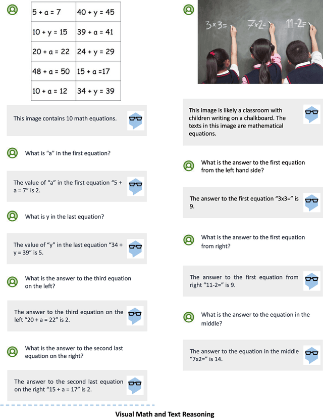 Figure 3 for MM-REACT: Prompting ChatGPT for Multimodal Reasoning and Action