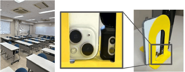 Figure 1 for Dynamic-Dark SLAM: RGB-Thermal Cooperative Robot Vision Strategy for Multi-Person Tracking in Both Well-Lit and Low-Light Scenes