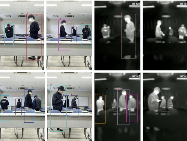 Figure 3 for Dynamic-Dark SLAM: RGB-Thermal Cooperative Robot Vision Strategy for Multi-Person Tracking in Both Well-Lit and Low-Light Scenes