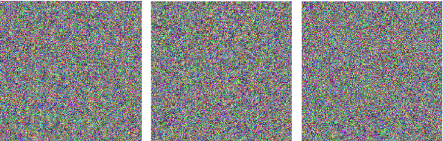 Figure 2 for Targeted Background Removal Creates Interpretable Feature Visualizations