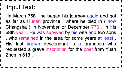 Figure 1 for Weighted Sampling for Masked Language Modeling