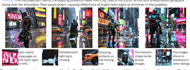 Figure 1 for Quality Prediction of AI Generated Images and Videos: Emerging Trends and Opportunities