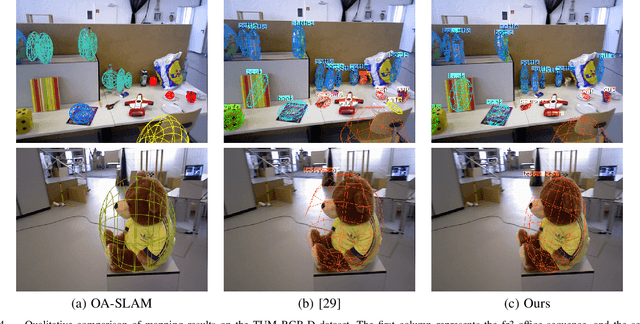 Figure 4 for Convex Hull-based Algebraic Constraint for Visual Quadric SLAM