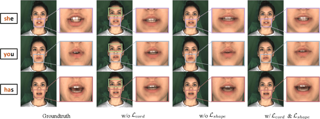 Figure 2 for EmoHead: Emotional Talking Head via Manipulating Semantic Expression Parameters