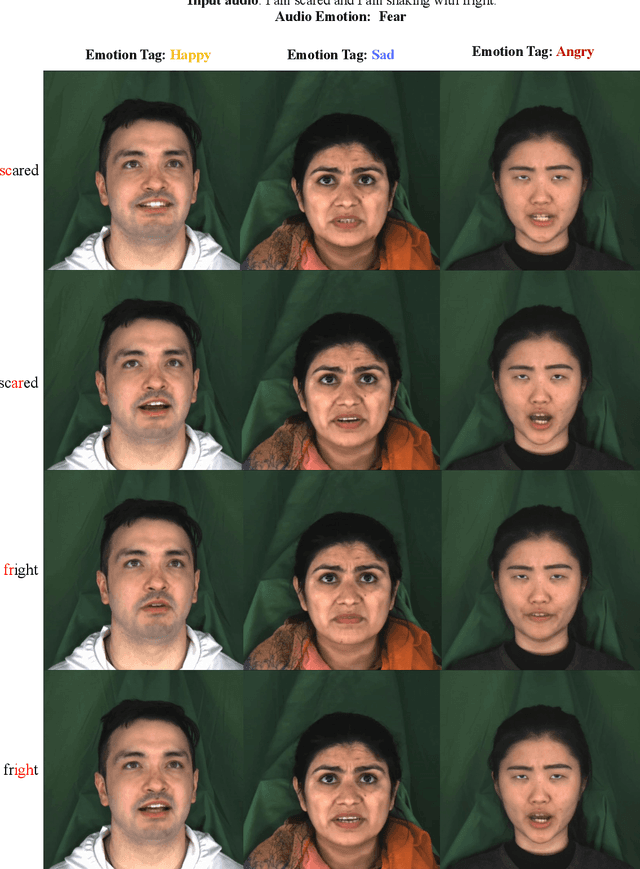 Figure 3 for EmoHead: Emotional Talking Head via Manipulating Semantic Expression Parameters