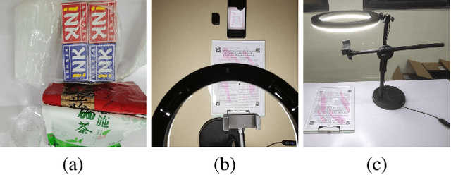 Figure 1 for High-Fidelity Document Stain Removal via A Large-Scale Real-World Dataset and A Memory-Augmented Transformer