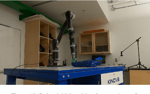 Figure 2 for Real-Time Measurement-Driven Reinforcement Learning Control Approach for Uncertain Nonlinear Systems