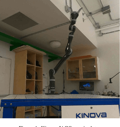 Figure 1 for Real-Time Measurement-Driven Reinforcement Learning Control Approach for Uncertain Nonlinear Systems