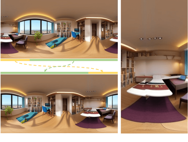Figure 3 for Diffusion360: Seamless 360 Degree Panoramic Image Generation based on Diffusion Models
