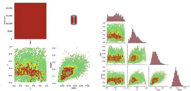 Figure 1 for DuckSegmentation: A segmentation model based on the AnYue Hemp Duck Dataset