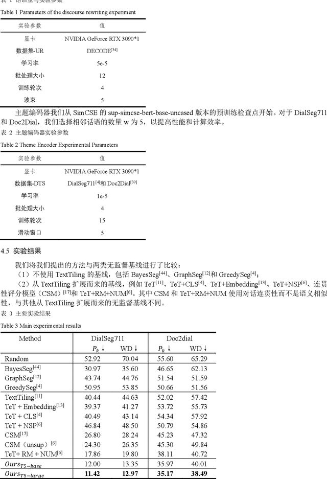 Figure 1 for An Unsupervised Dialogue Topic Segmentation Model Based on Utterance Rewriting