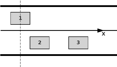 Figure 1 for Generalized Nash Equilibrium Solutions in Dynamic Games With Shared Constraints