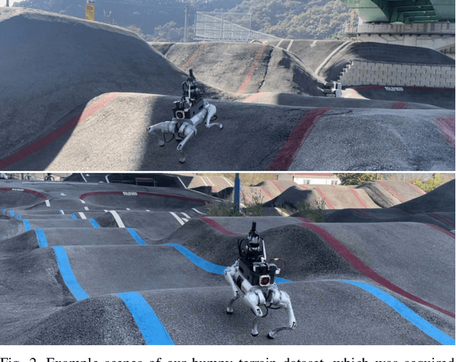 Figure 2 for B-TMS: Bayesian Traversable Terrain Modeling and Segmentation Across 3D LiDAR Scans and Maps for Enhanced Off-Road Navigation