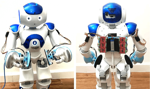 Figure 1 for Design, Calibration, and Control of Compliant Force-sensing Gripping Pads for Humanoid Robots