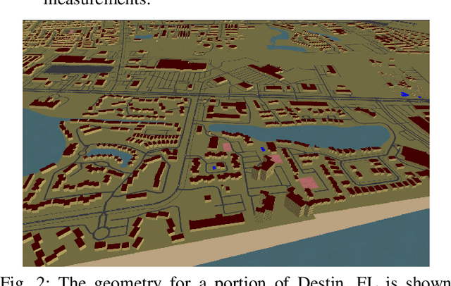 Figure 2 for GPU-Accelerated 3D Polygon Visibility Volumes for Synergistic Perception and Navigation
