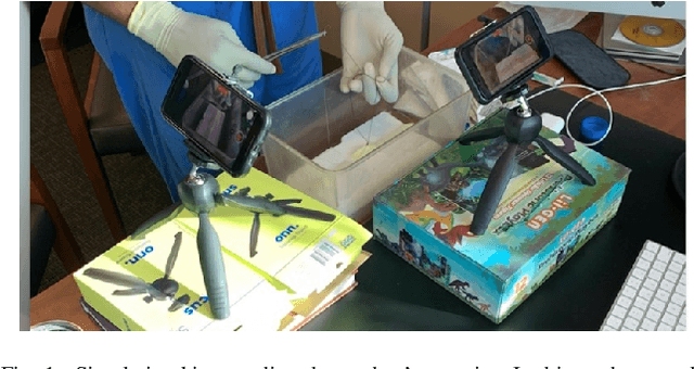 Figure 1 for A Cascaded Neural Network System For Rating Student Performance In Surgical Knot Tying Simulation