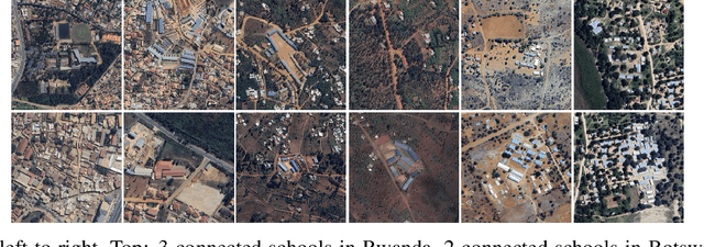 Figure 2 for Predicting Internet Connectivity in Schools: A Feasibility Study Leveraging Multi-modal Data and Location Encoders in Low-Resource Settings