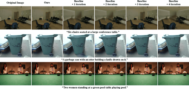 Figure 4 for An Iteration-Free Fixed-Point Estimator for Diffusion Inversion