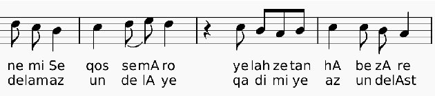 Figure 3 for Melody Construction for Persian lyrics using LSTM recurrent neural networks