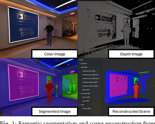 Figure 1 for A Pipeline for Segmenting and Structuring RGB-D Data for Robotics Applications