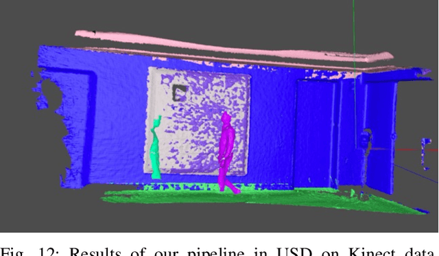Figure 4 for A Pipeline for Segmenting and Structuring RGB-D Data for Robotics Applications