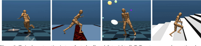 Figure 3 for Leveraging Demonstrations with Latent Space Priors