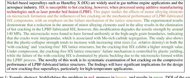 Figure 1 for Structured Extraction of Process Structure Properties Relationships in Materials Science