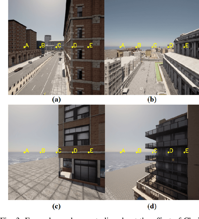 Figure 3 for LogisticsVLN: Vision-Language Navigation For Low-Altitude Terminal Delivery Based on Agentic UAVs