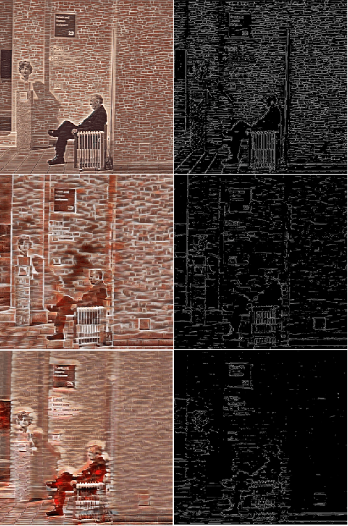 Figure 3 for Region-controlled Style Transfer