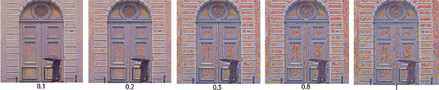 Figure 4 for Region-controlled Style Transfer