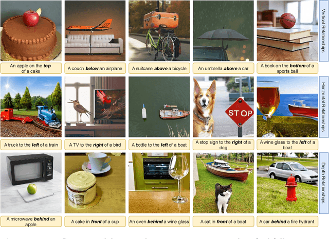 Figure 1 for REVISION: Rendering Tools Enable Spatial Fidelity in Vision-Language Models