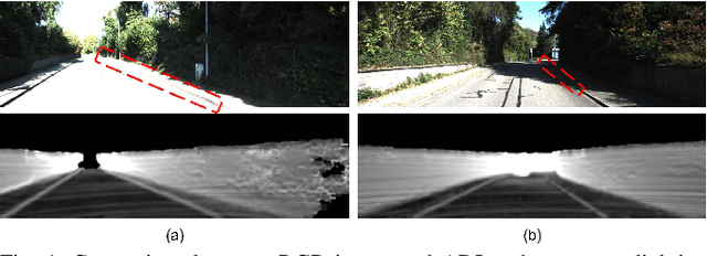 Figure 1 for Annotation-Free Curb Detection Leveraging Altitude Difference Image
