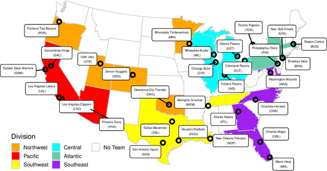 Figure 3 for Beyond Suspension: A Two-phase Methodology for Concluding Sports Leagues