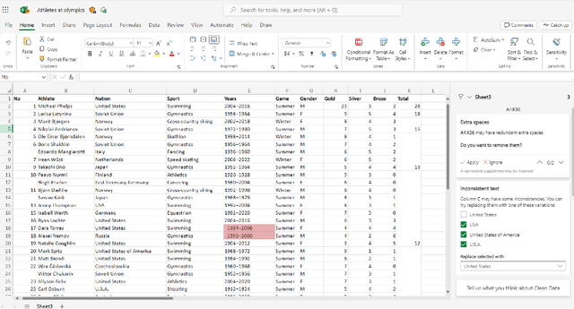Figure 1 for Auto-Test: Learning Semantic-Domain Constraints for Unsupervised Error Detection in Tables