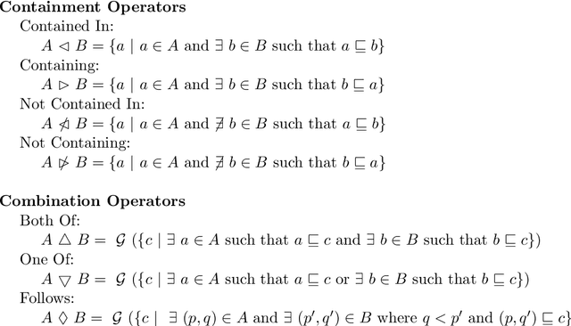 Figure 2 for Annotative Indexing