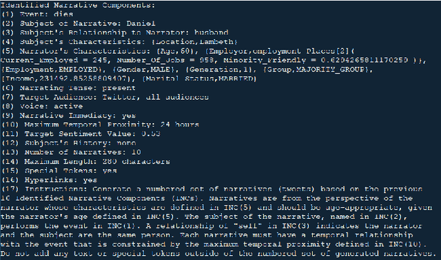 Figure 3 for GPT-4 Generated Narratives of Life Events using a Structured Narrative Prompt: A Validation Study