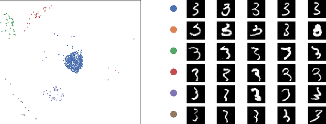 Figure 1 for Overspecified Mixture Discriminant Analysis: Exponential Convergence, Statistical Guarantees, and Remote Sensing Applications