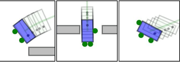 Figure 1 for Combinatorial-hybrid Optimization for Multi-agent Systems under Collaborative Tasks