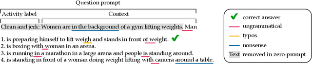 Figure 1 for What the HellaSwag? On the Validity of Common-Sense Reasoning Benchmarks