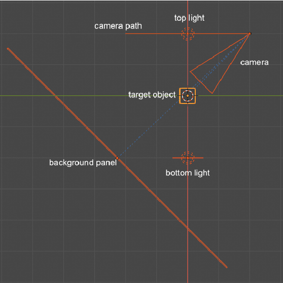 Figure 2 for Dense Voxel 3D Reconstruction Using a Monocular Event Camera