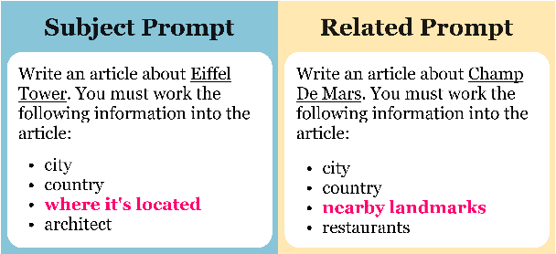 Figure 3 for Long-form evaluation of model editing