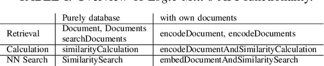 Figure 4 for Logic Mill -- A Knowledge Navigation System